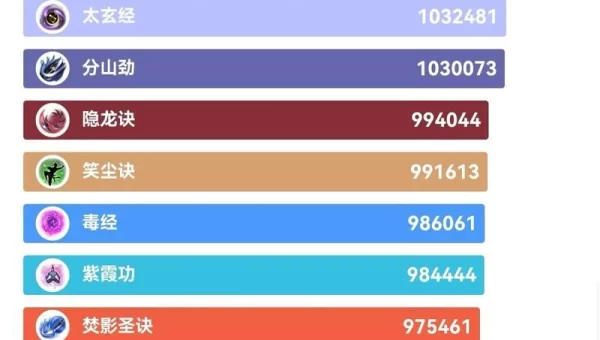 五毒输出宏
