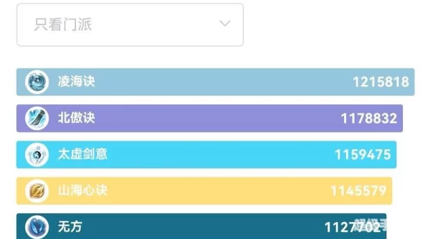 五毒输出宏