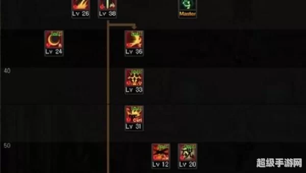 dnf魔剑奥义
