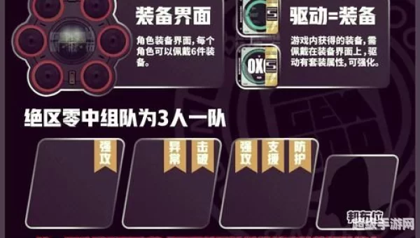 少女前线装备公式