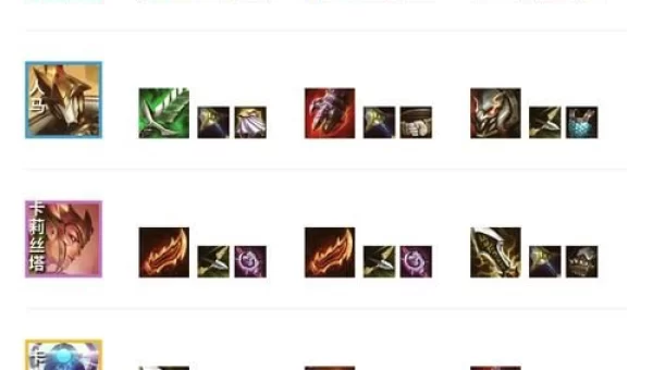 魔兽3c秘籍