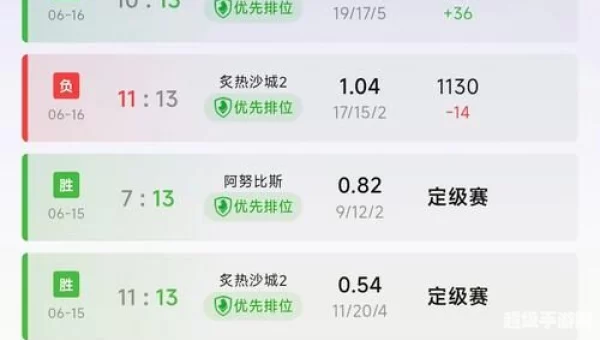 校园修神录5.6攻略
