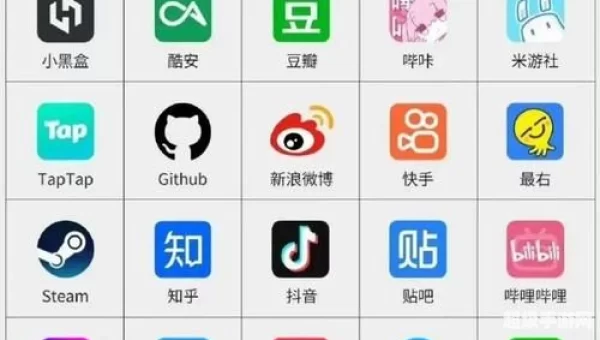 社交网络游戏