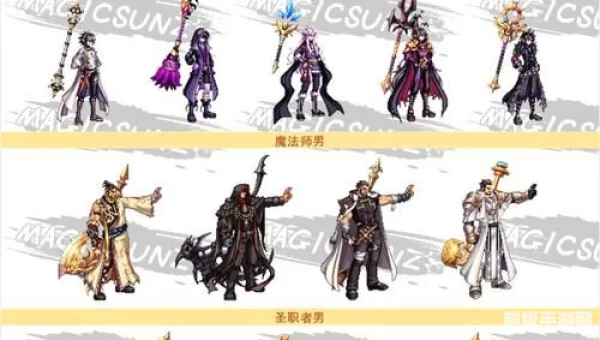 dnf二次觉醒技能