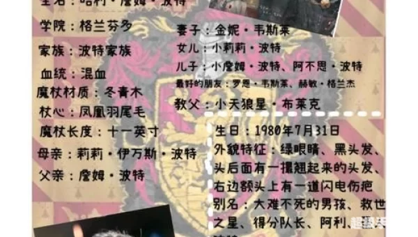 哈利波特剧情介绍