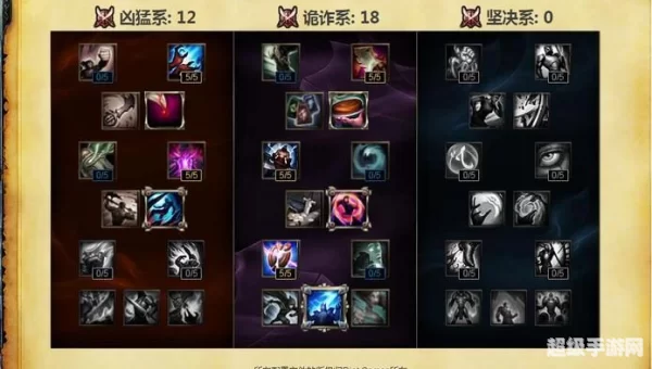 金属大师天赋