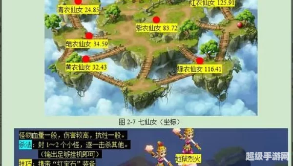 梦幻西游大闹天宫副本
