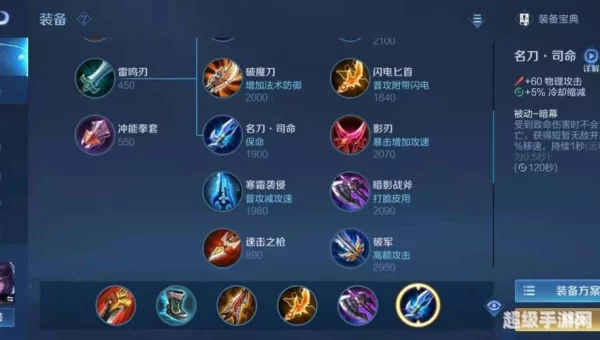 阿珂出装