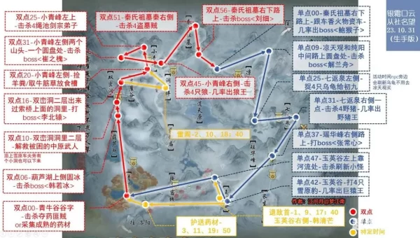 剑网三任务大全