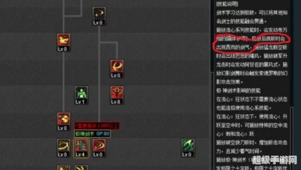 剑神加点