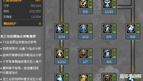 龙之谷影舞者加点