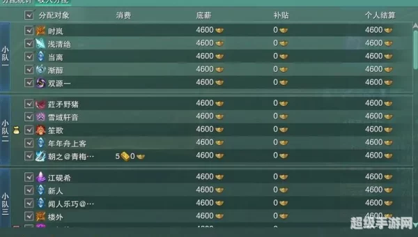 剑3收费