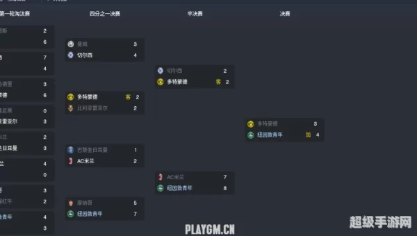 playcm