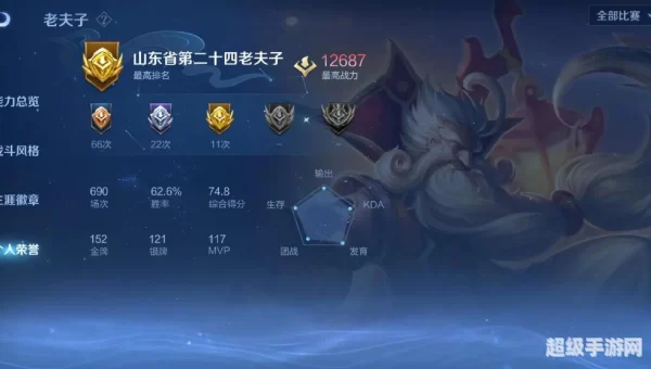老夫子出装