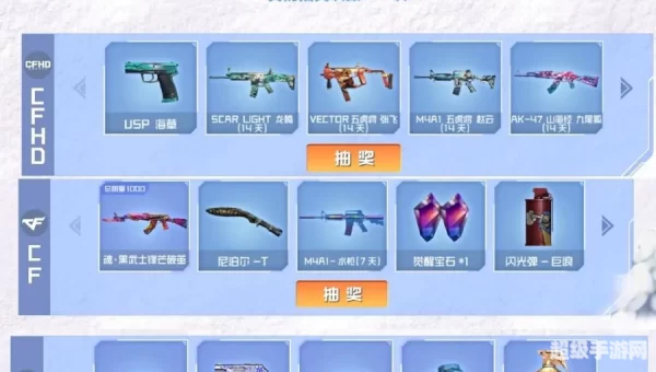 穿越火线礼包