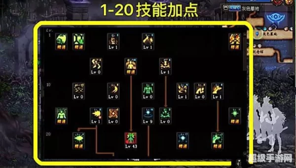 dnf技能扩展
