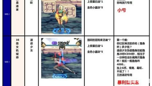 dnf控偶师怎么升级