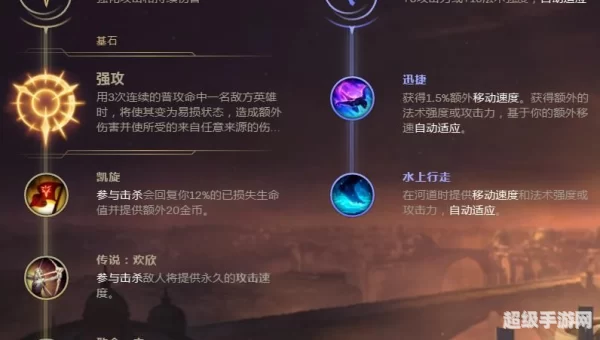 乌迪尔打野加点