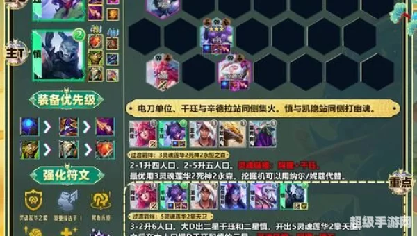 英雄联盟暗黑元首出装