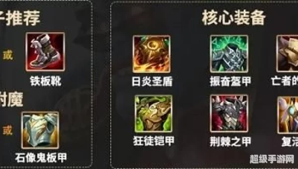 蒙多出装