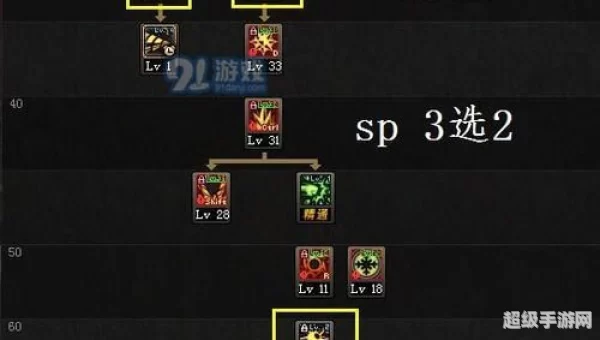 dnf冰冻之心