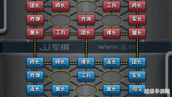 军棋怎么玩