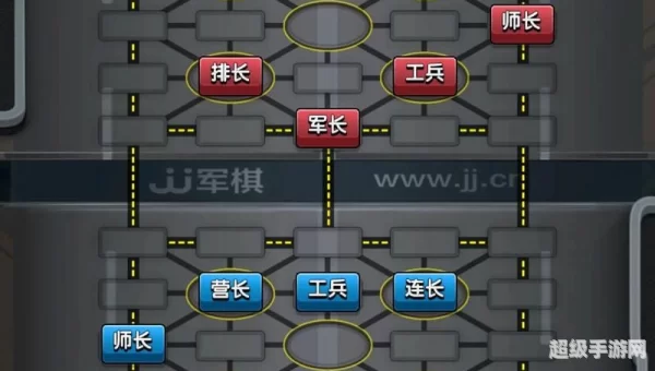 军棋怎么玩