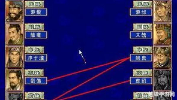 三国群英传3兵种相克
