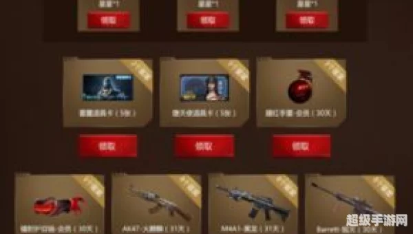 穿越火线会员礼包