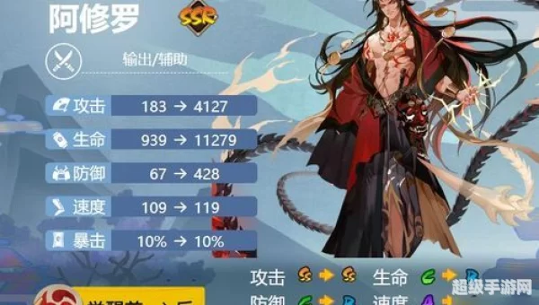阿修罗觉醒