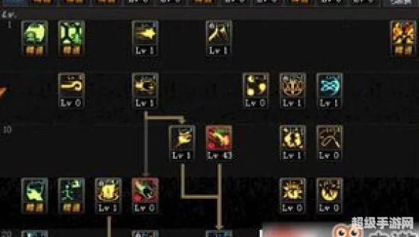 魔法师加点