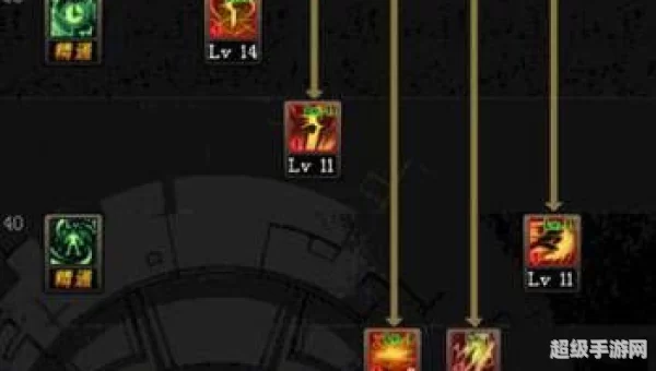 黑暗武士怎么加点：打造高效输出与战斗策略